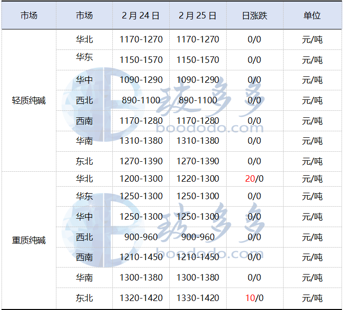 9eae247d7a1051fa9689042bbe9774bf.png