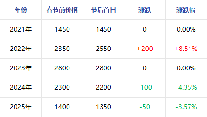 1e19a68661cc3591296b908d018584eb.png