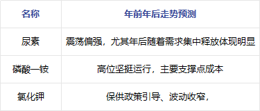 52186cb3669626ec3c956df8ba5e40f2.png